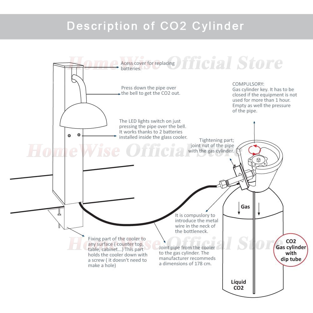 LX Glass Chiller CO2 Glass Fro - Wine Beer Mix のレビューと価格